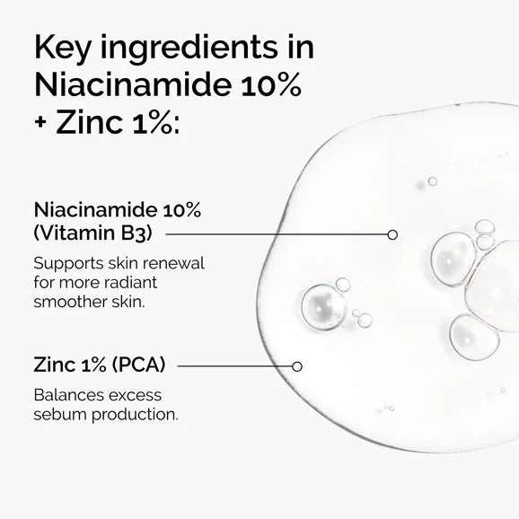 The Ordinary Niacinamide 10% + Zinc 1% (30ml)